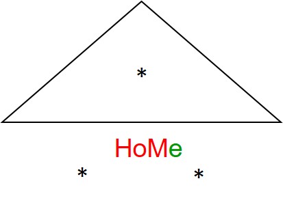 HoMe-SCI